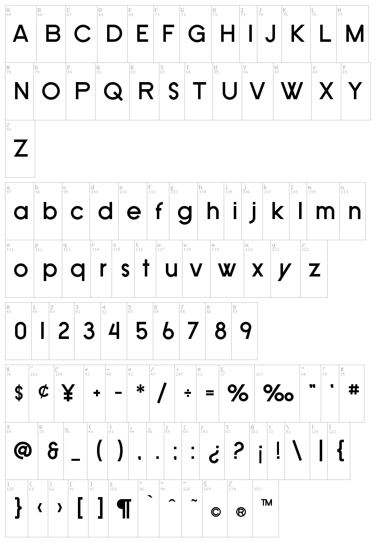 SF Old Republic font map